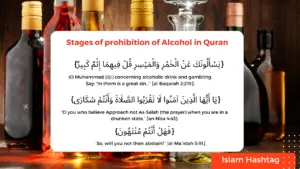 Islamic Articles 66 Stages of prohibition of Alcohol in Quran- from permission to prohibition
