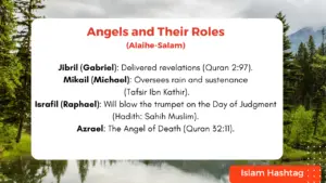 Islamic Articles 62 angels in islam
