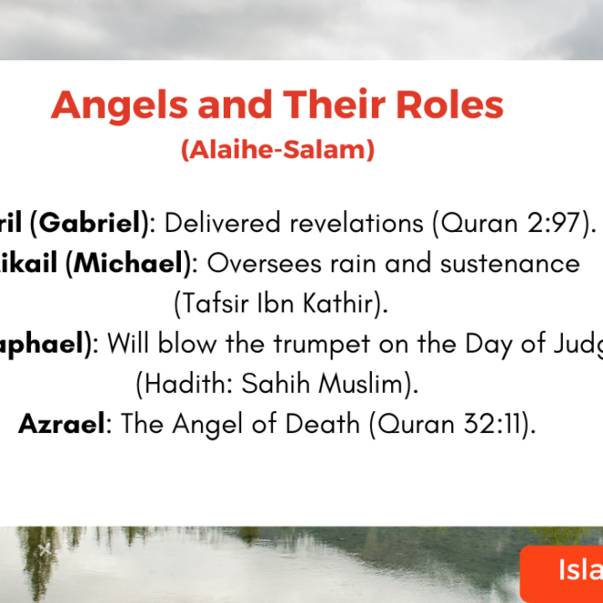 About the Angels in Islam: Belief in the Unseen