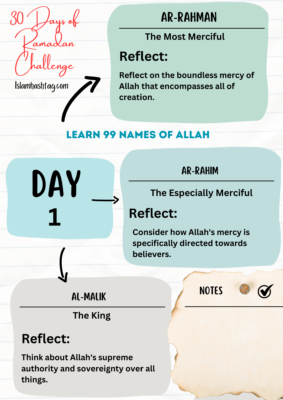 Reflecting on the Names of Allah – Ar-Rahman, Ar-Raheem, Al-Malik