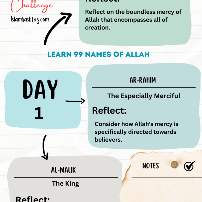 Ramadan Day 1: Reflecting on the Names of Allah – Ar-Rahman, Ar-Raheem, Al-Malik