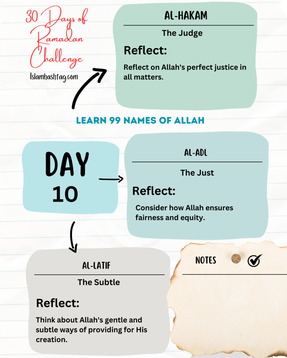 Day 10: Reflecting on the Names of Allah – Al-Hakam,Al-Adl, Al-Latīf 1 al hakam, al latif, al khabeer