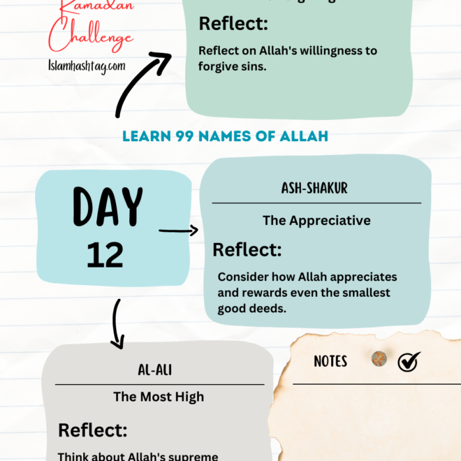 Day 12 – Reflecting on Allah’s Names: Al-Ghafur, Ash-Shakur, Al-Ali