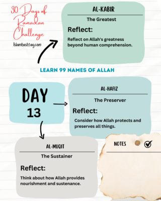 Day 13 – Reflecting on Allah’s Names: Al-Kabir, Al-Hafiz, Al-Muqeet