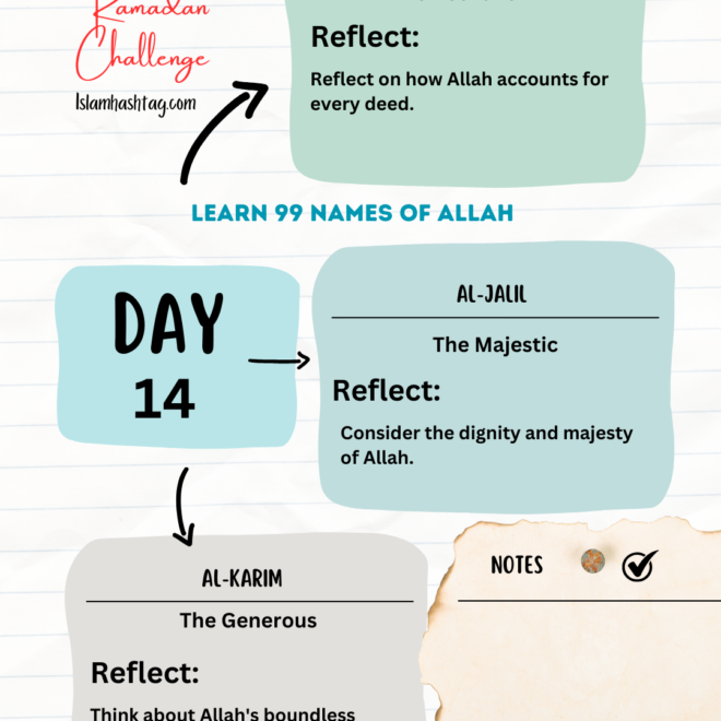 Day 14 – Reflecting on Allah’s Names: Al-Hasib, Al-Jalil, Al-Karim