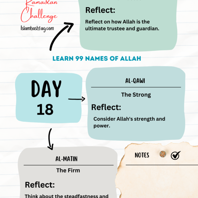 Day 18 – Reflecting on Allah’s Names: Al-Wakeel, Al-Qawiyy, Al-Mateen