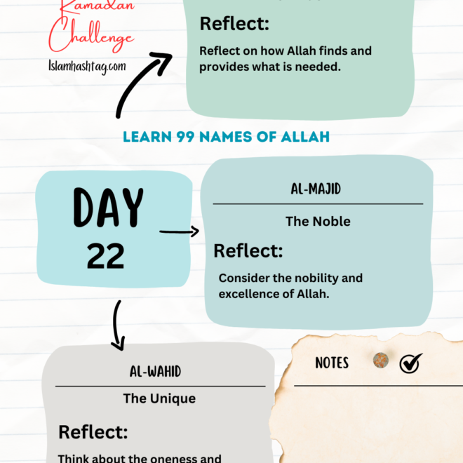Day 22 – Reflecting on Allah’s Names: Al-Wajid, Al-Majid, Al-Wahid