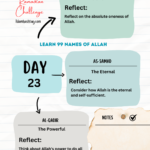 Day 23 Reflecting on Allahs Names Al-Ahad, As-Samad, Al-Qadir