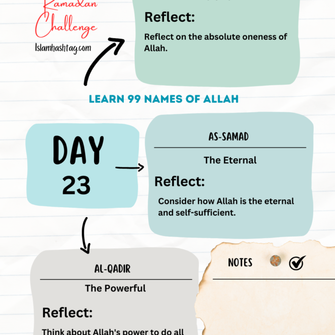 Day 23 – Reflecting on Allah’s Names: Al-Ahad, As-Samad, Al-Qadir