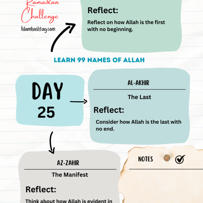 Day 25 – Reflecting on Allah’s Names: Al-Awwal, Al-Akhir, Az-Zahir