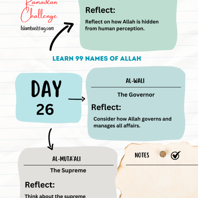 Day 26 – Reflecting on Allah’s Names: Al-Batin, Al-Wali, Al-Muta‘ali