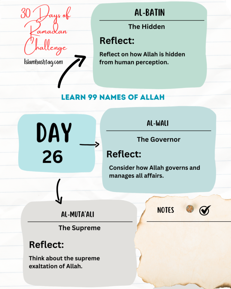 Day 26 – Reflecting on Allah’s Names: Al-Batin, Al-Wali, Al-Muta‘ali