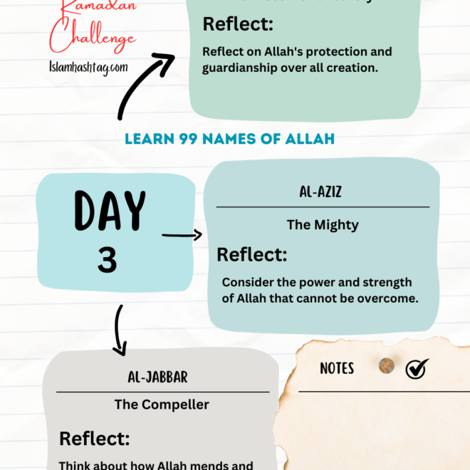 Ramadan Day 3: Reflecting on the Names of Allah – Al Muhaymin, Al-Aziz, Al-Jabbar