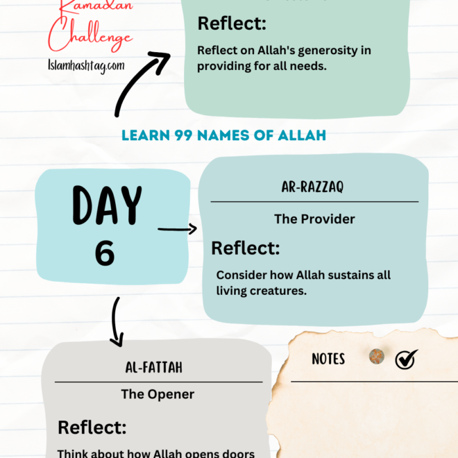Day 6: Reflecting on the Names of Allah – Al-Wahhab, Ar-Razzaq, Al-Fattah