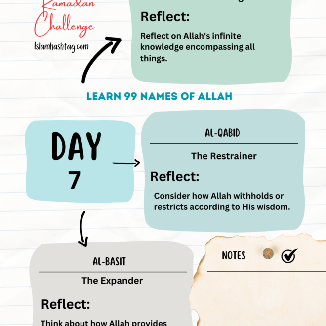 Day 7: Reflecting on the Names of Allah – Al-Alim, Al-Qabid, Al-Basit