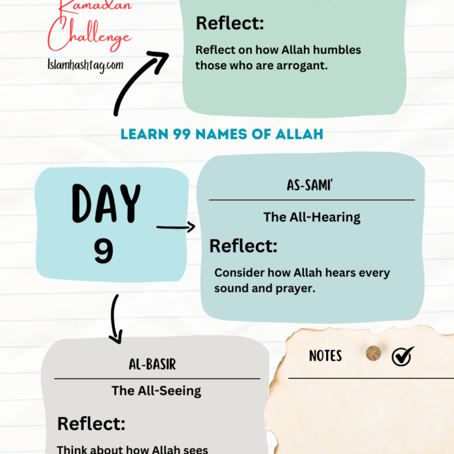 Day 9:Reflecting on Allah’s Name – Al-Mudhill, As-Sami’, Al-Baseer