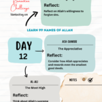 Day 12 Reflecting on Allahs Names Al-Ghafur, Ash-Shakur, Al-Ali