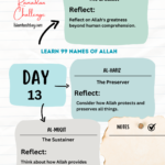 Day 13 Reflecting on Allahs Names Al-Kabir, Al-Hafiz, Al-Muqeet