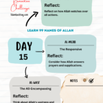 Day 15 Reflecting on Allahs Names Ar-Raqib, Al-Mujib, Al-Wasi