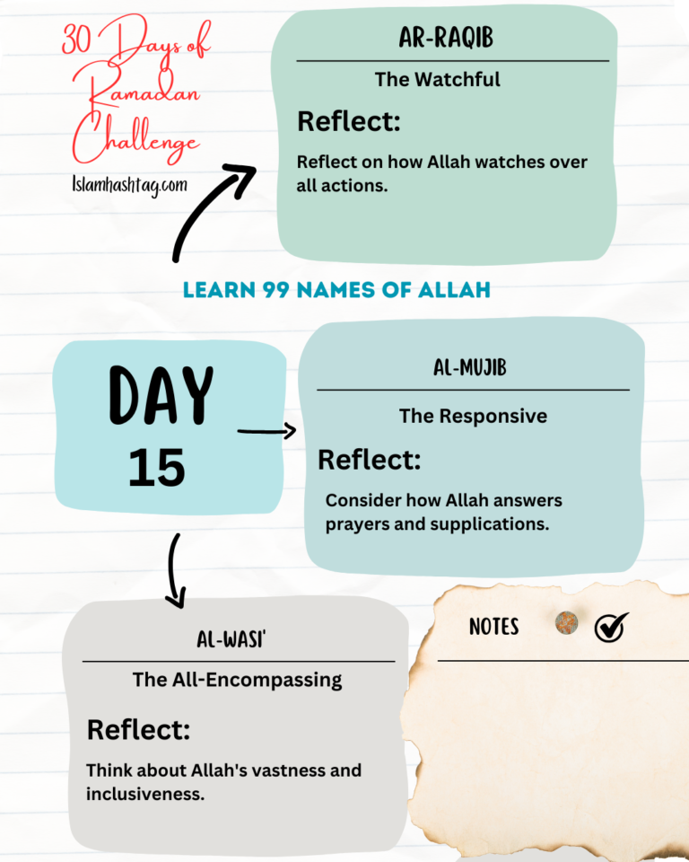 Day 15 – Reflecting on Allah’s Names: Ar-Raqib, Al-Mujib, Al-Wasi’