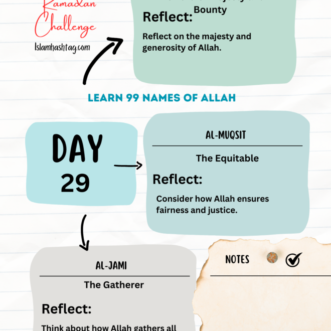 Day 29 – Reflecting on Allah’s Names: Dhul-Jalali wal-Ikram, Al-Muqsit, Al-Jami’