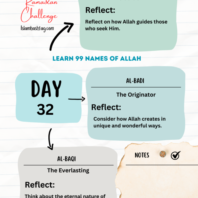 Day 32 – Reflecting on Allah’s Names: Al-Hadi, Al-Badi, Al-Baqi