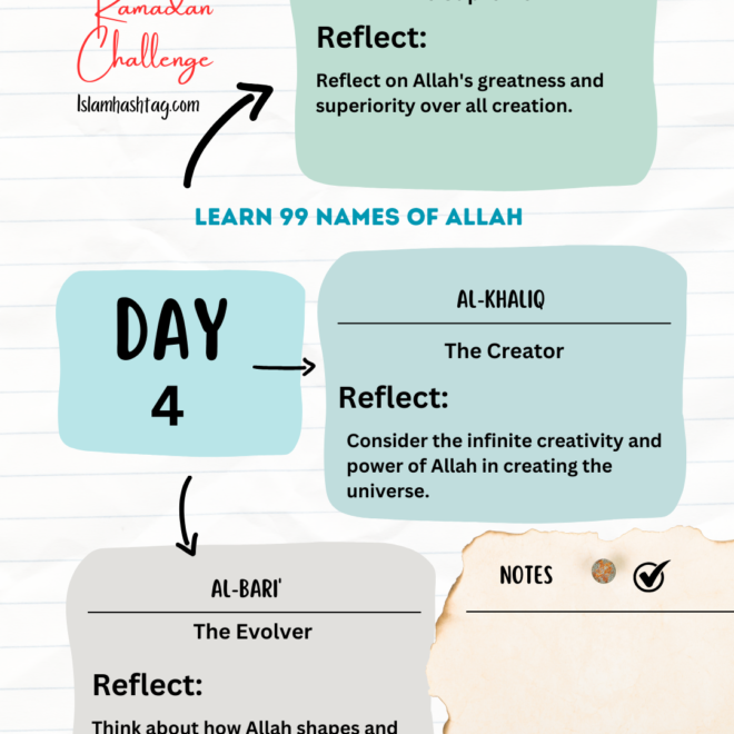 Day 4: Reflecting on the Names of Allah – Al-Mutakabbir, Al-Khaliq, Al-Bari’