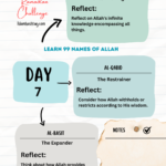 Day 7 Reflecting on the Names of Allah Al-Alim, Al-Qabid, Al-Basit