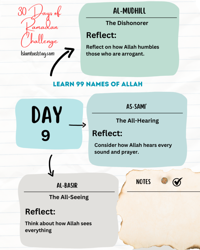 Day 9:Reflecting on Allah’s Name – Al-Mudhill, As-Sami’, Al-Baseer