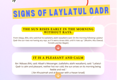 Laylatul Qadr 2025: The Night of Decree in the Light of the Quran and Sunnah