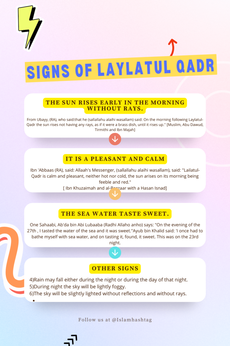 laylatul qadr 2025-signs of laylatul qadr