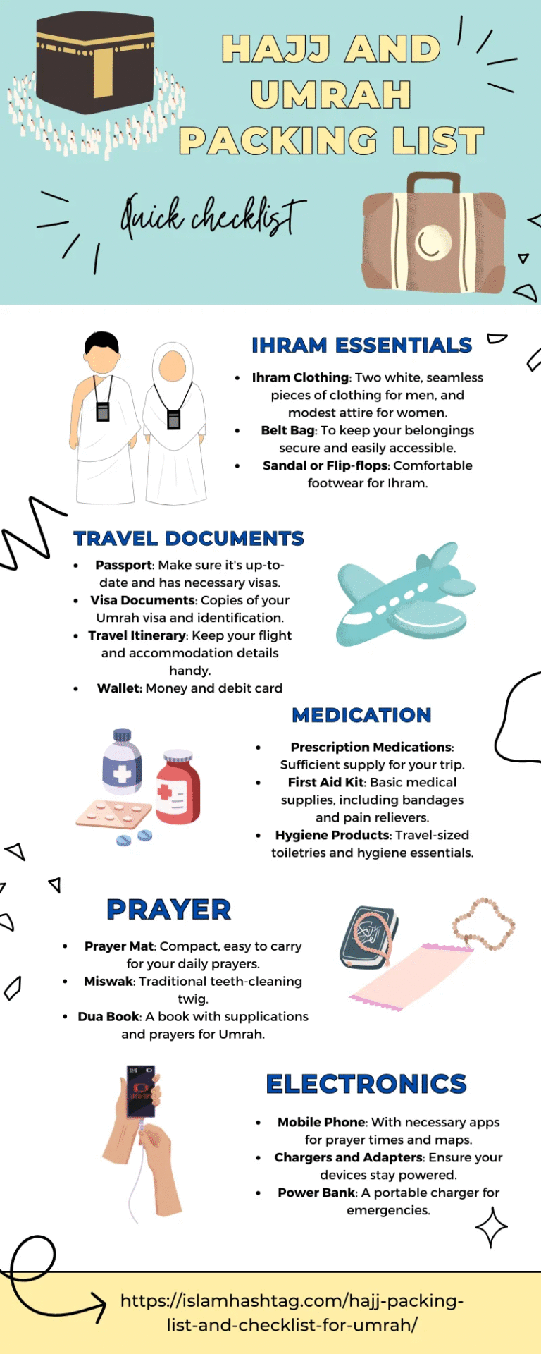Understanding the Difference Between Hajj and Umrah 4 hajj packing list