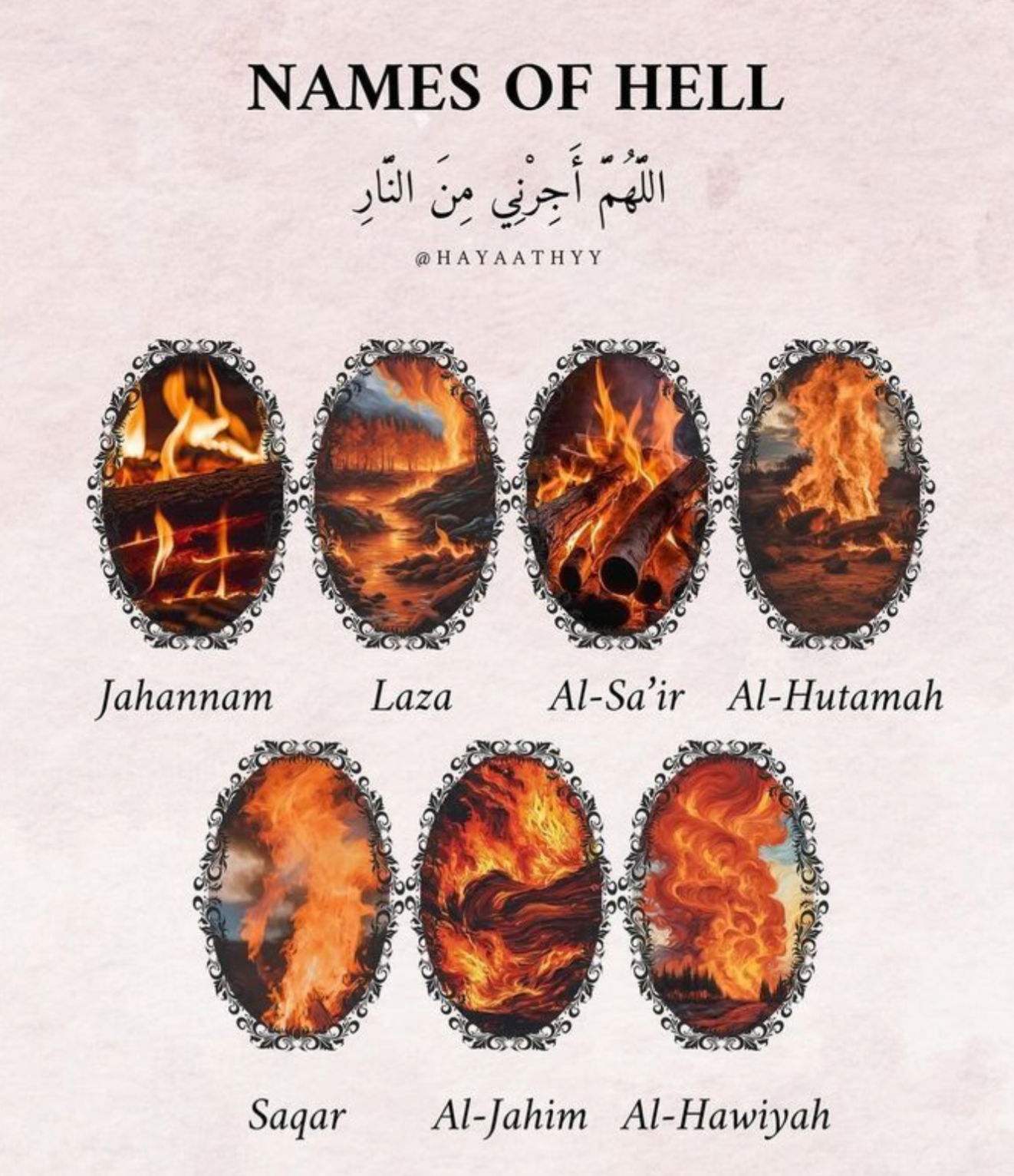 Names of Hell