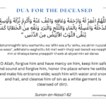 Dua on Death Islamic Supplications for the Deceased