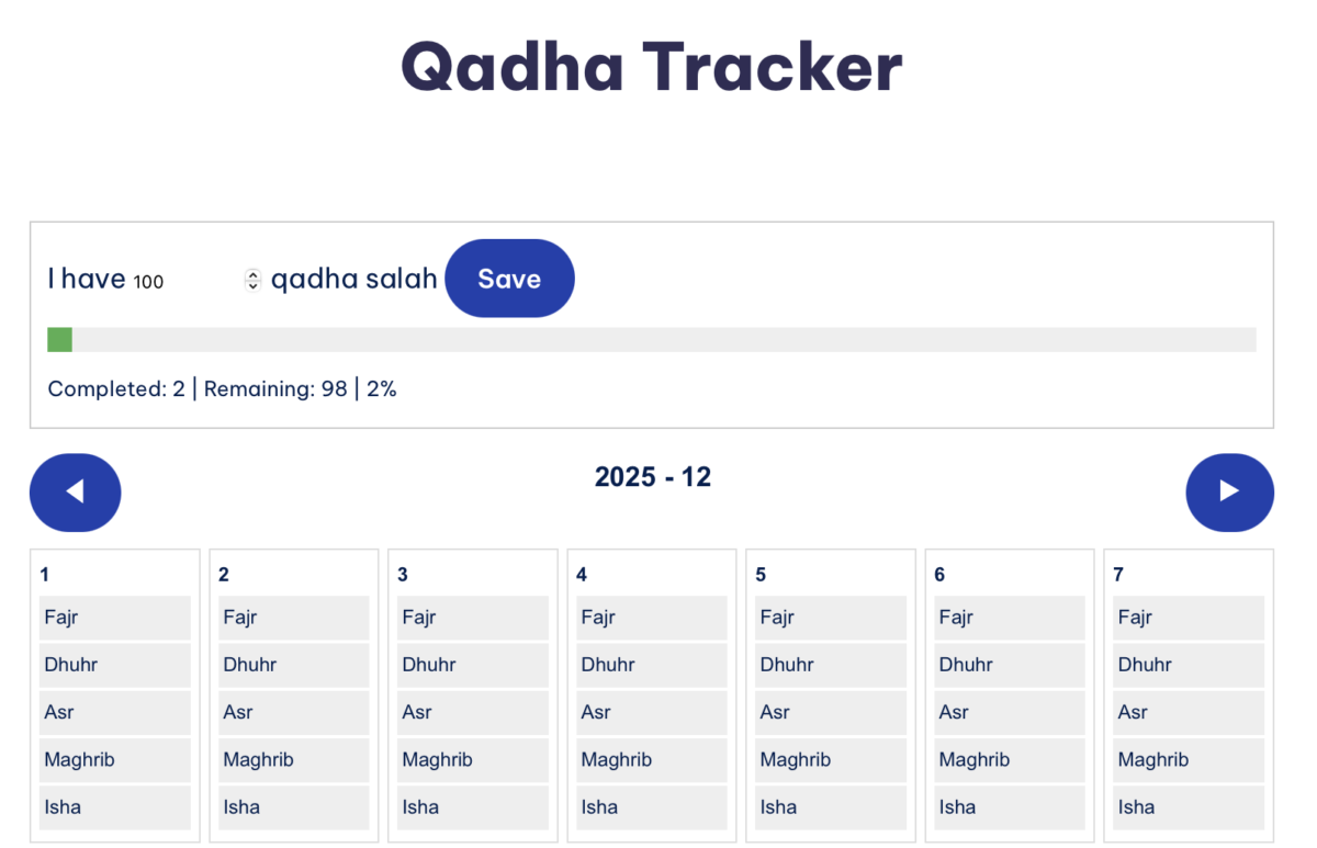Qadha Salah Tracker to track missed Salah 1 Radha salah tracker