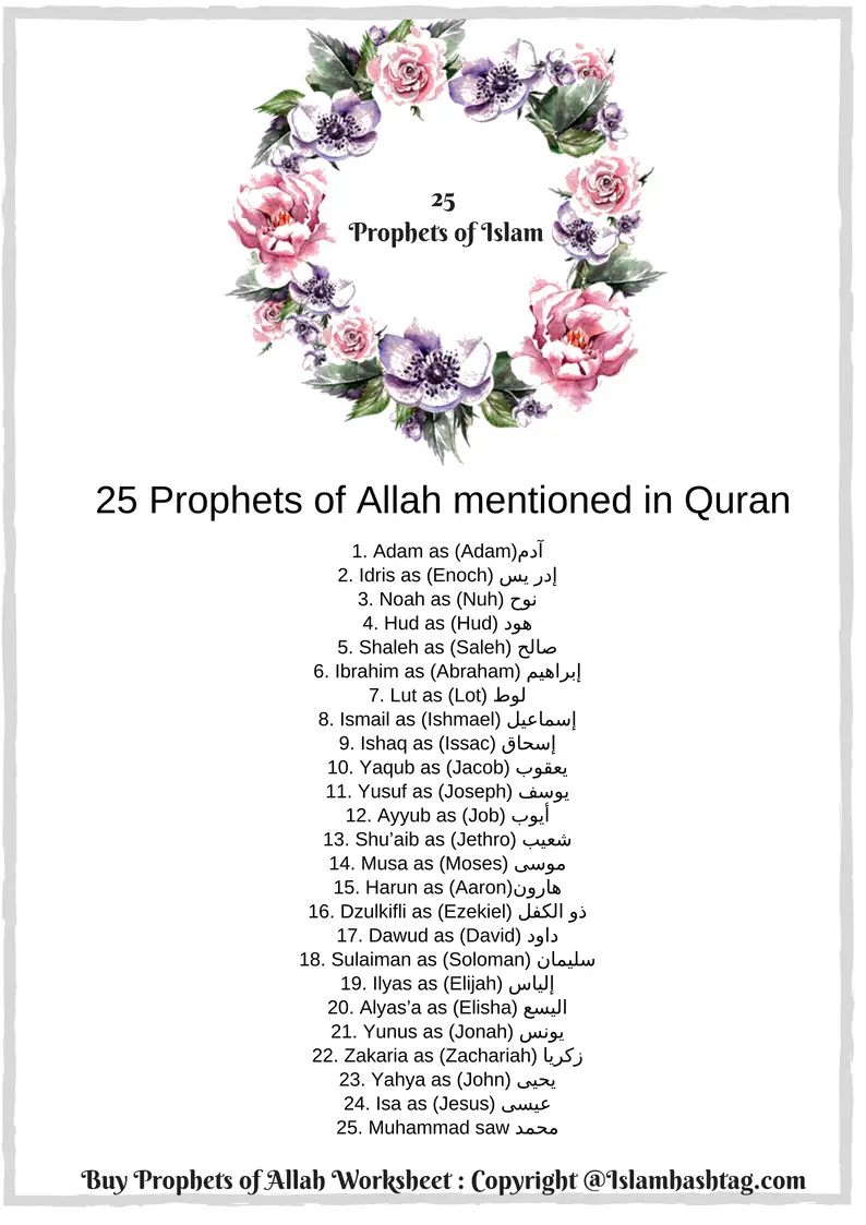 prophets of allah handwriting worksheet