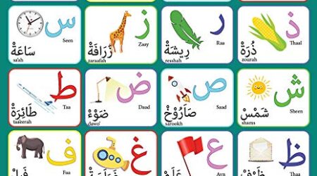 Arabic Alphabet Poster [Laminated]